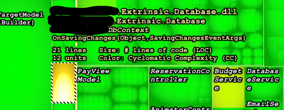 Figure 4 Figure 4